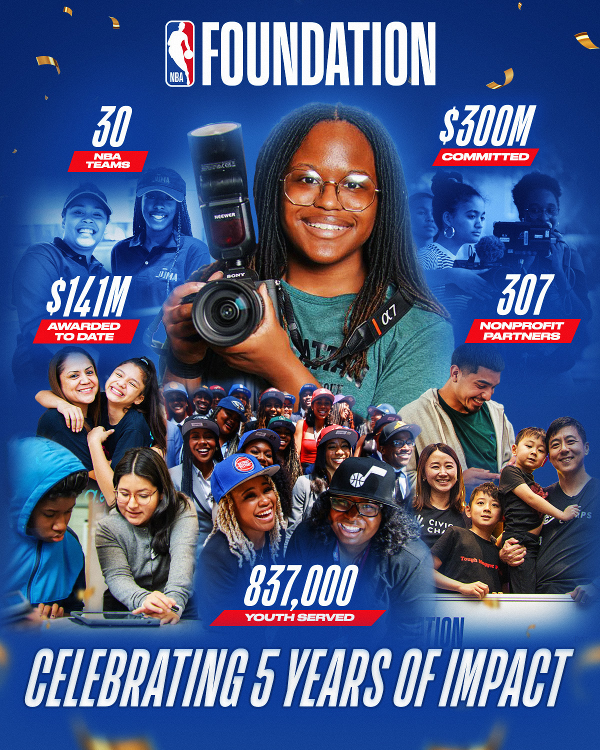 5 year anniversary graphic updated